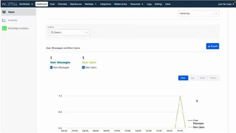 The Woztell dashboard and the process of adding a new channel.